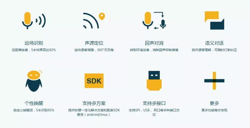 從思必馳AI展廳看未來(lái) 10年成為行業(yè)巨頭的軟件開發(fā)藍(lán)圖