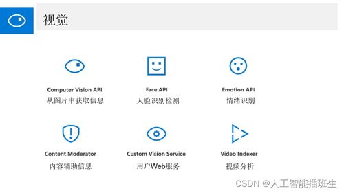 微軟人工智能應(yīng)用與軟件開發(fā)全攻略 賦能未來(lái)商業(yè)創(chuàng)新